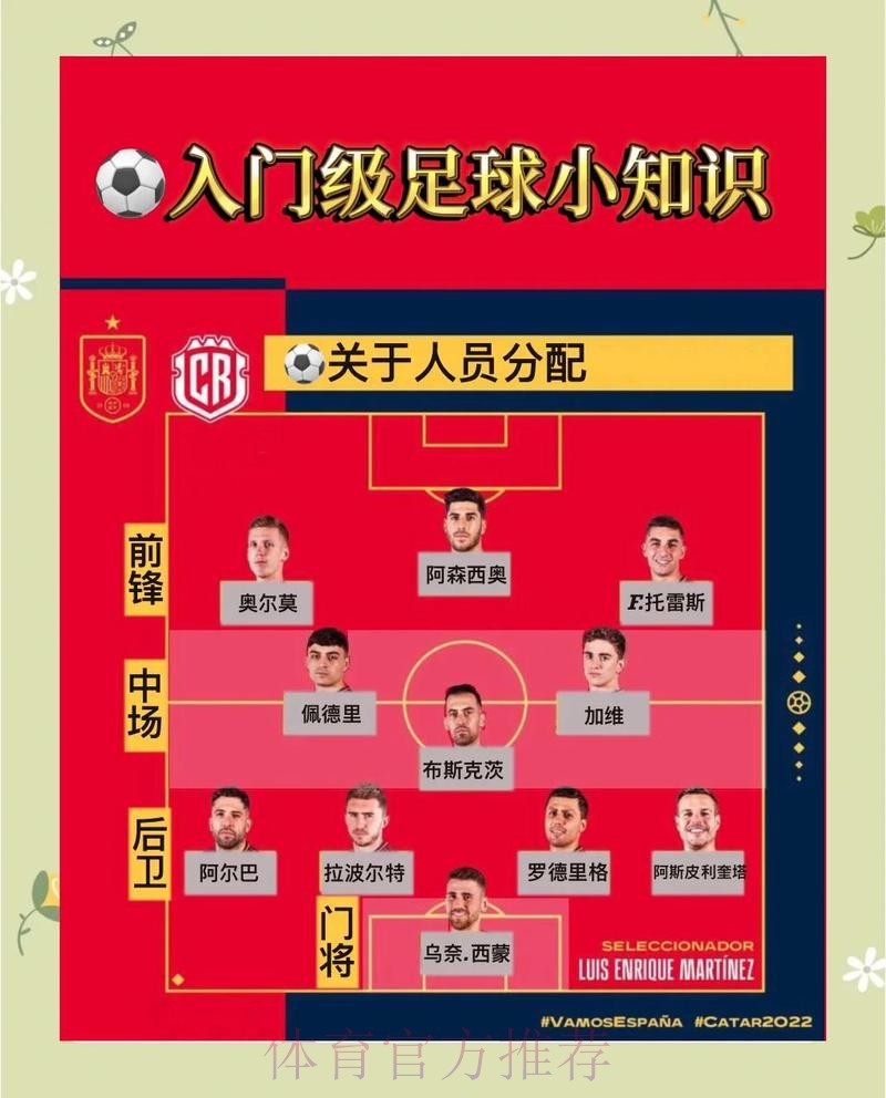 如何挑选世界杯滚球入口的最佳平台