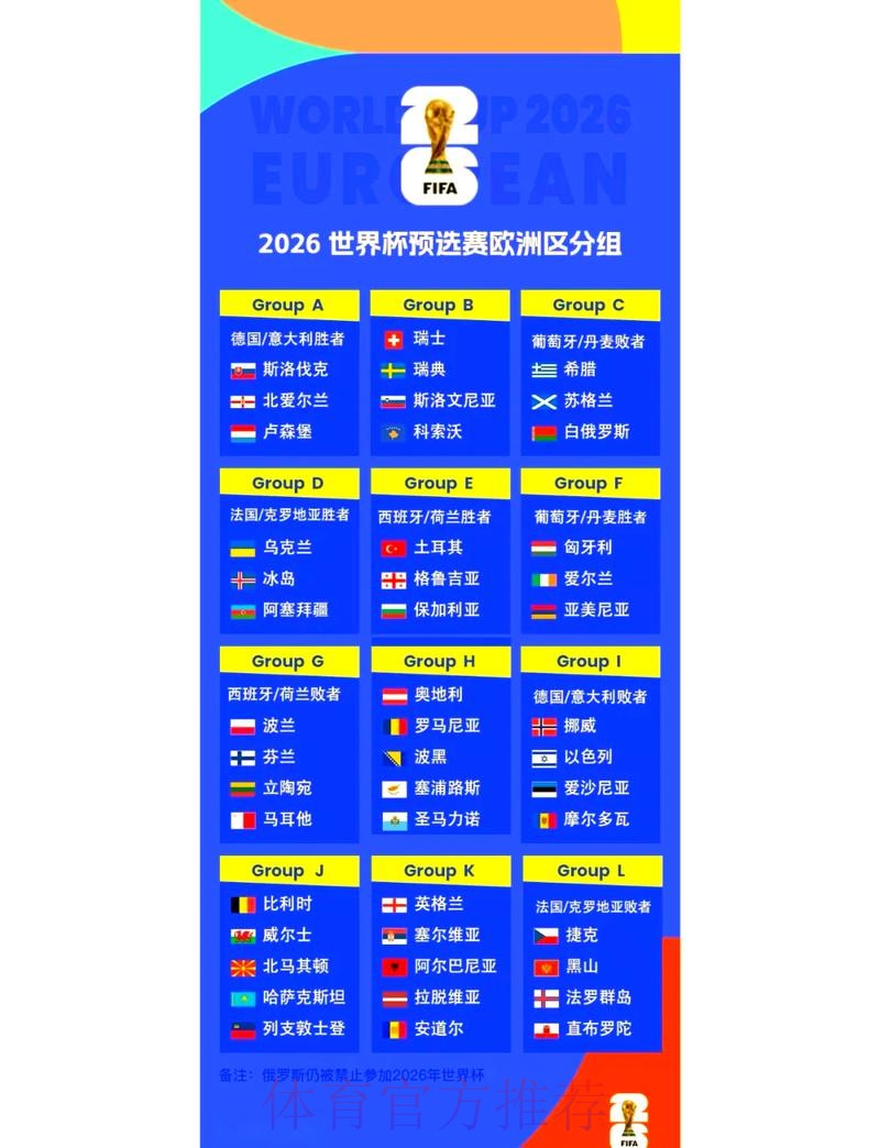 2026世界杯比分平台推荐与攻略