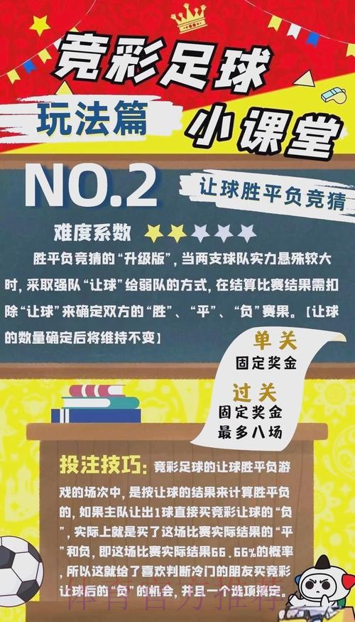 如何通过c77.tv进行世界杯投注了解最新玩法技巧