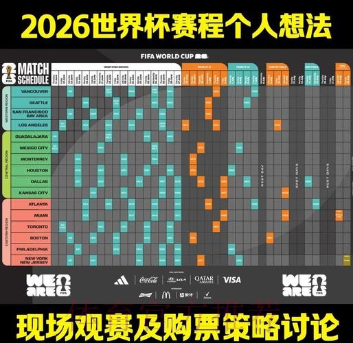 2026世界杯精彩竞猜预测策略指南