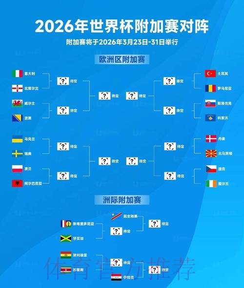 2026世界杯投注最新最佳策略指南 2026世界杯投注最新最佳策略指南