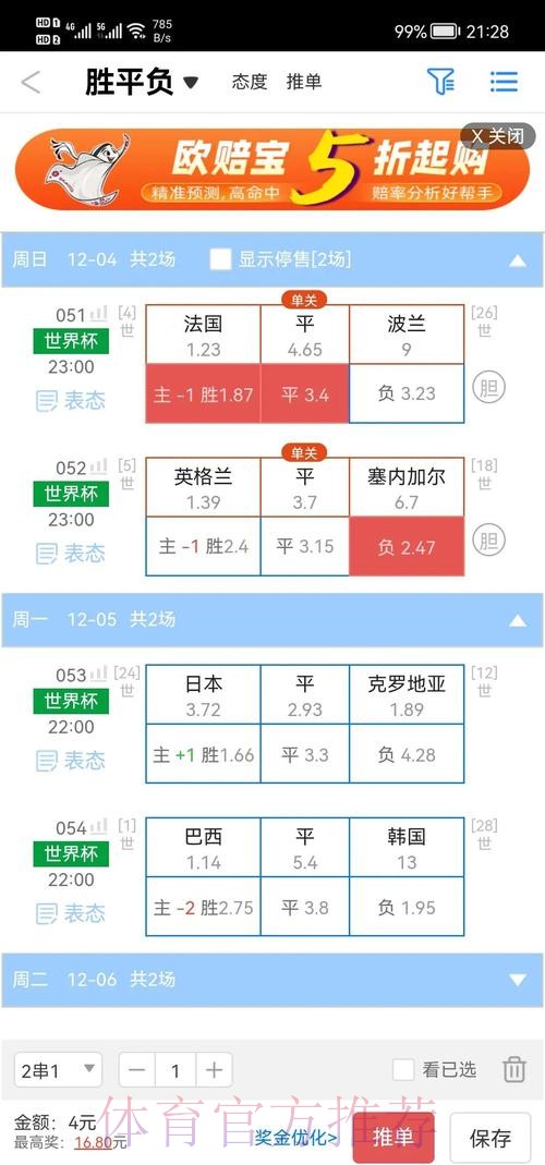 世界杯盘口网站热门解析与推荐 世界杯盘口网站热门解析与推荐